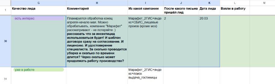 Запрос договора, лицензии и документов о квалификации