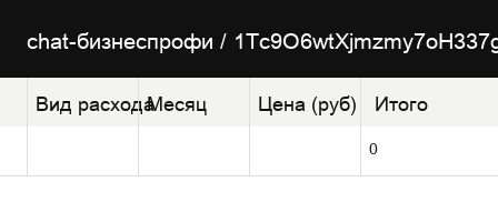 Фрагмент рабочего материала проекта с данными для проверки запуска.