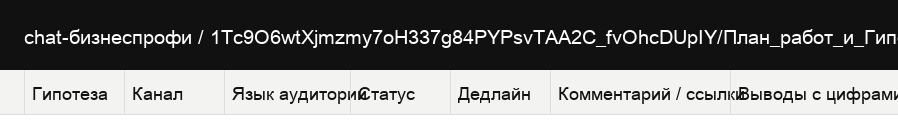 План запусков и проверяемые гипотезы