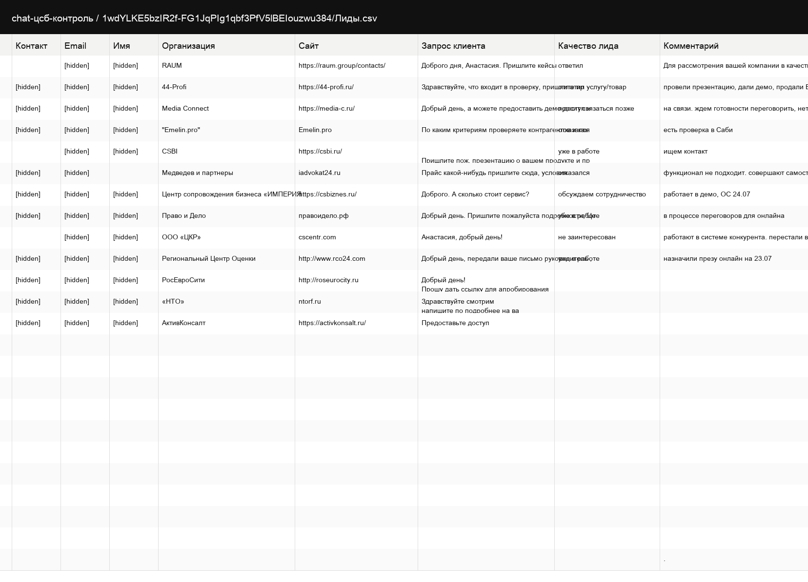 Реестр переданных лидов с контекстом ответа и статусом обработки.