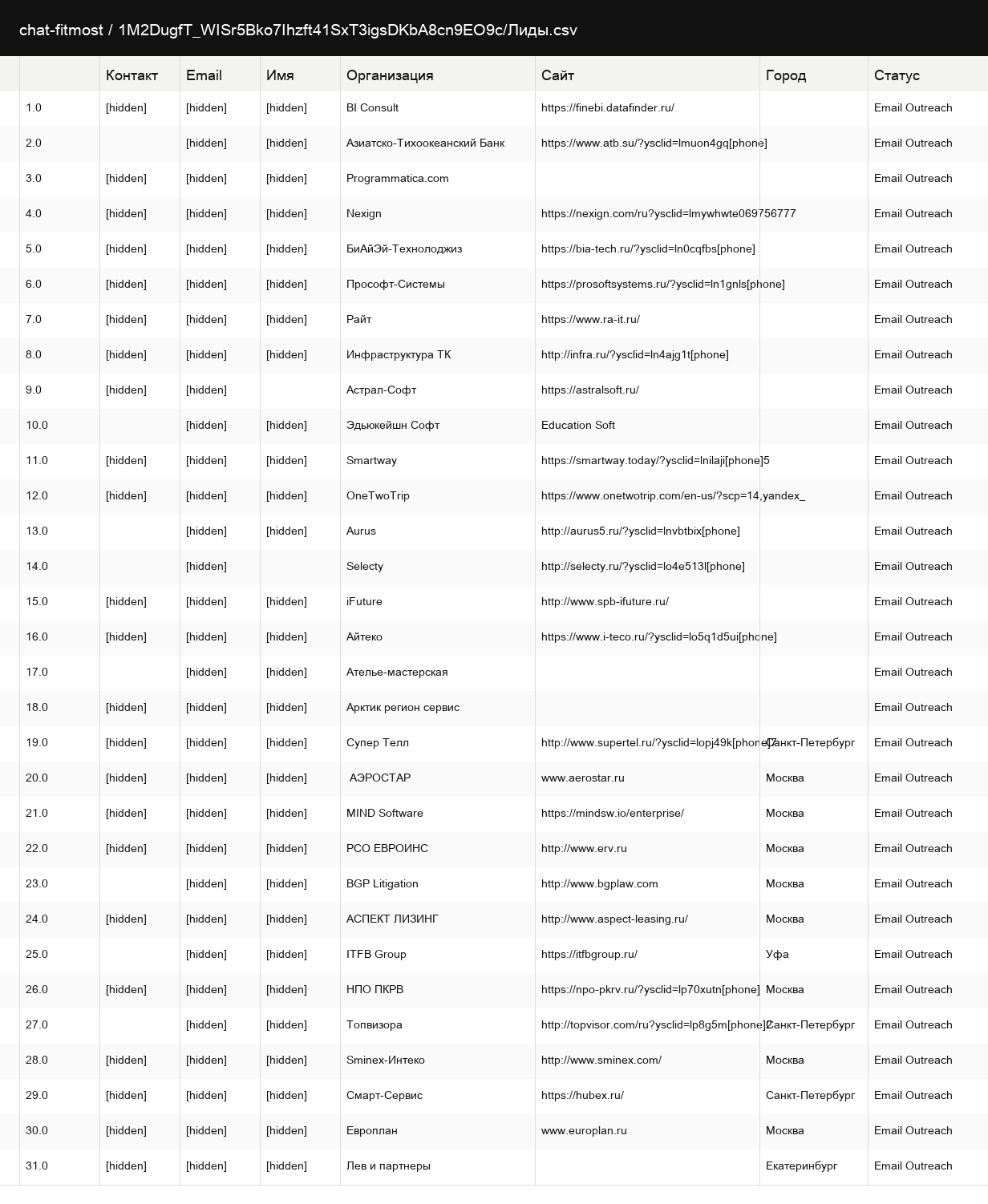 Доказательный материал проекта
