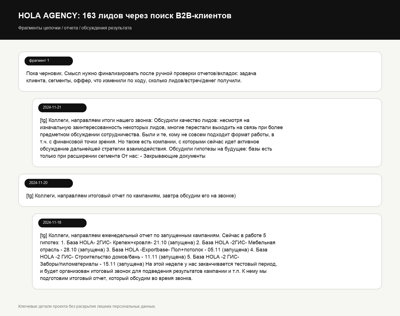 Фрагменты переписки: пять запущенных гипотез, итоговый отчёт и обсуждение качества переданных лидов.