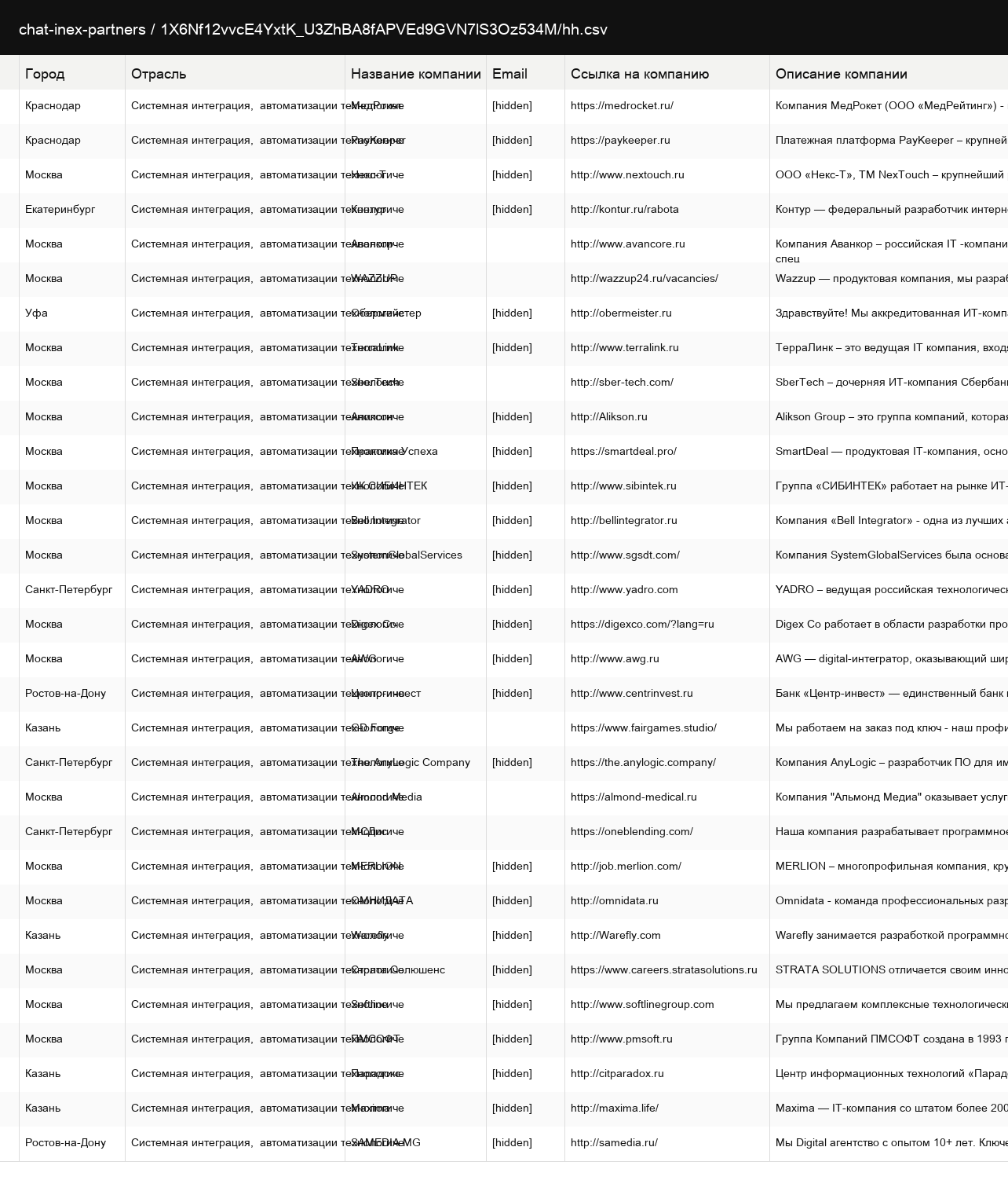 Фрагмент рабочего материала проекта с данными для проверки запуска.