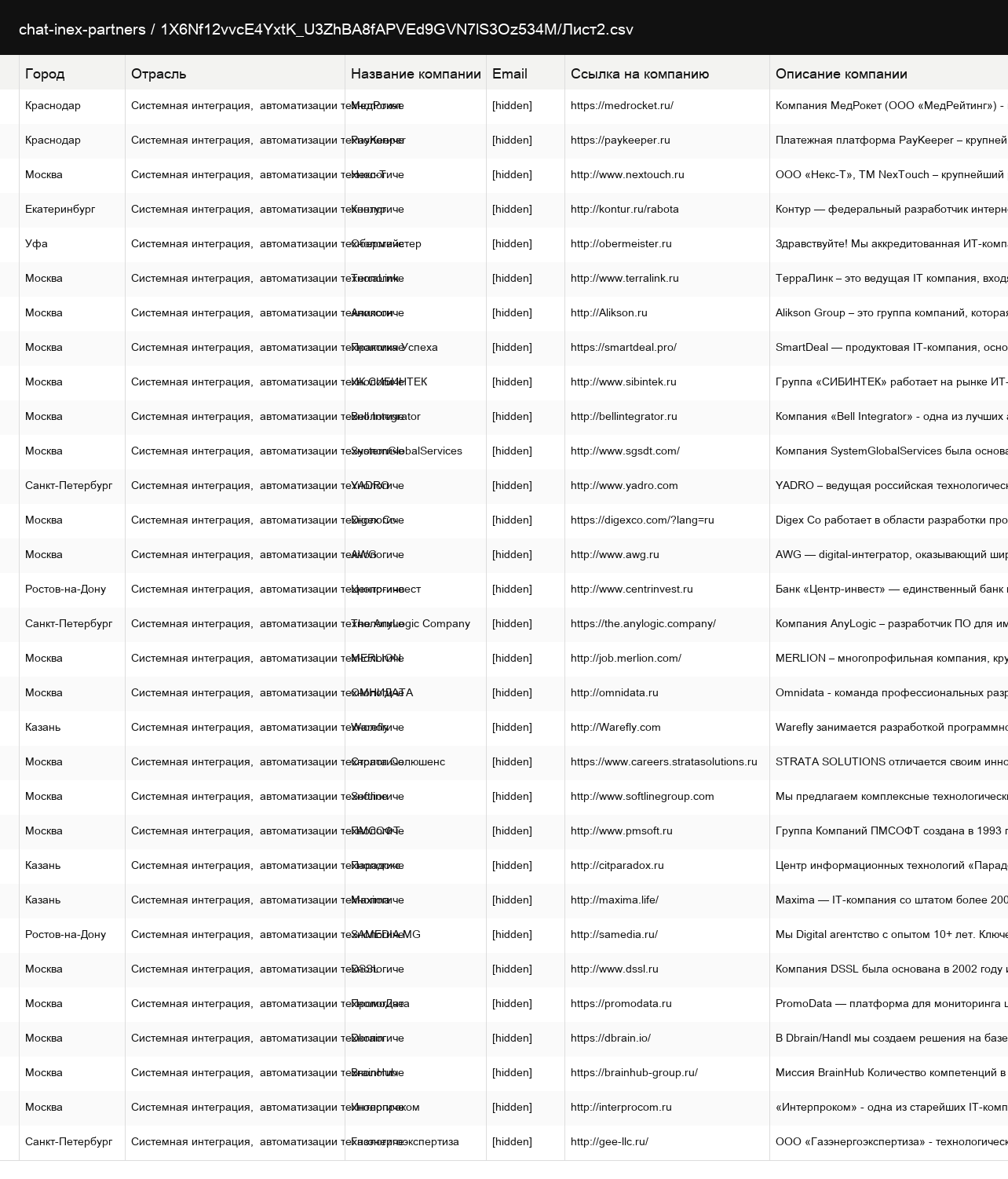 Доказательный материал проекта