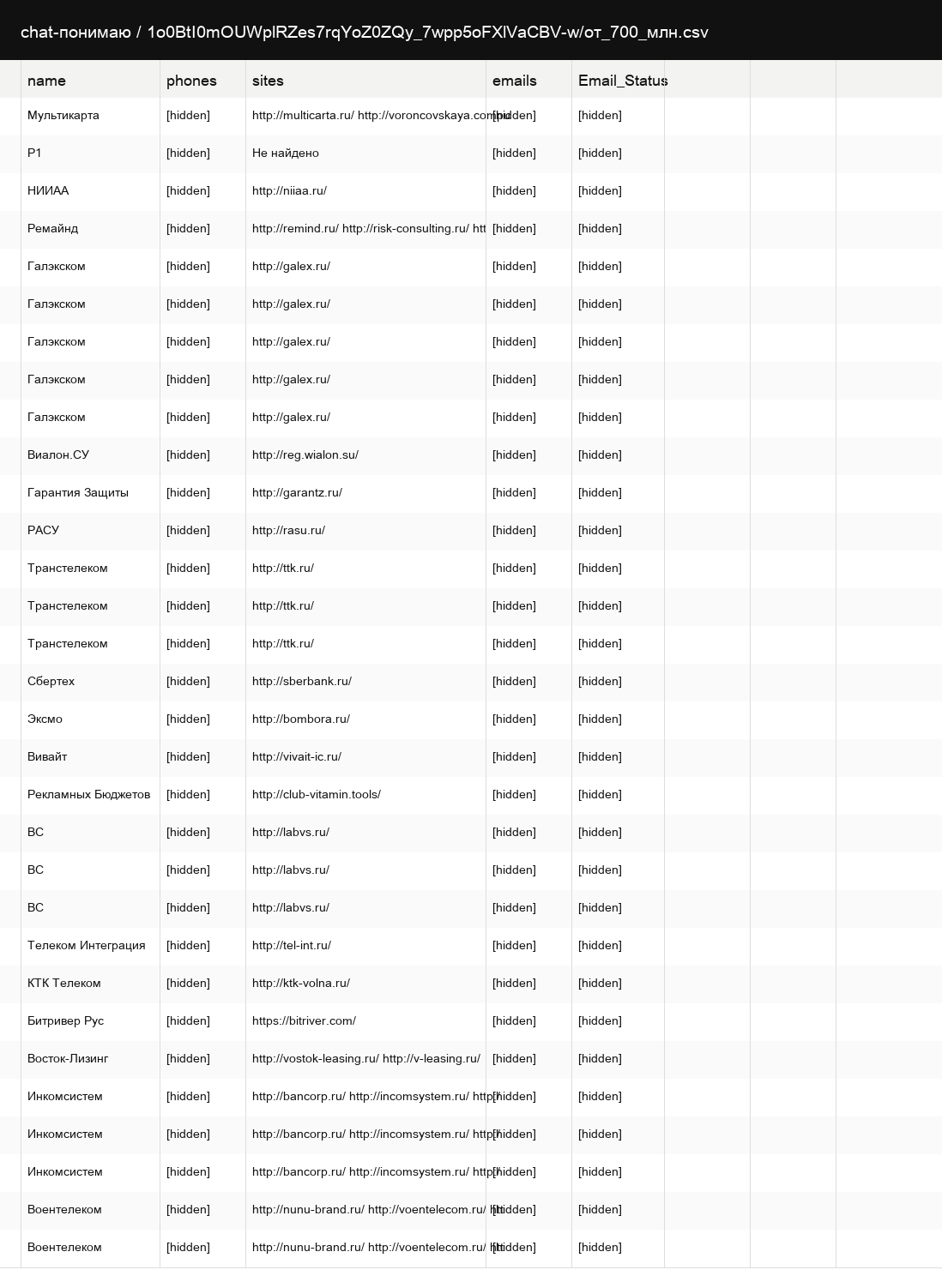 Доказательный материал проекта