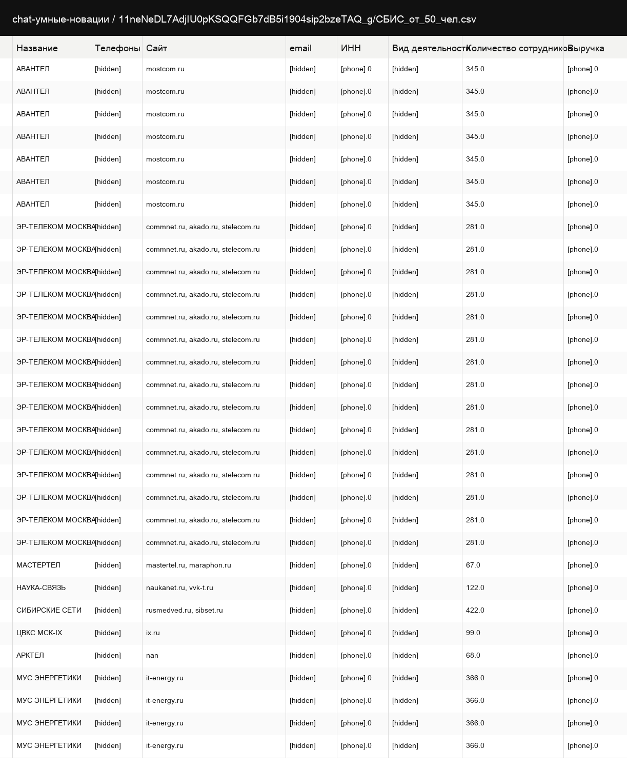 Фрагмент рабочей базы: компании, сегменты и поля для персонализации.