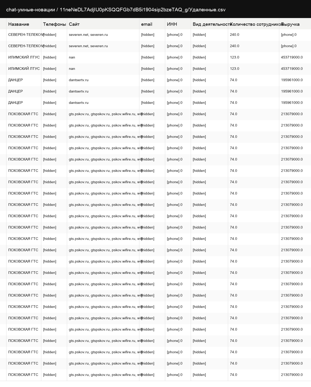 Фрагмент рабочего материала проекта с данными для проверки запуска.
