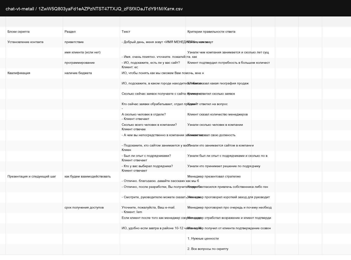 Фрагмент рабочего материала проекта с данными для проверки запуска.